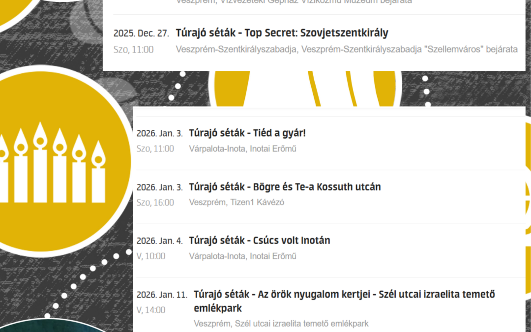 Túrajó Téli Séták – Top Secret: Szovjetszentkirály 2025.12.27.